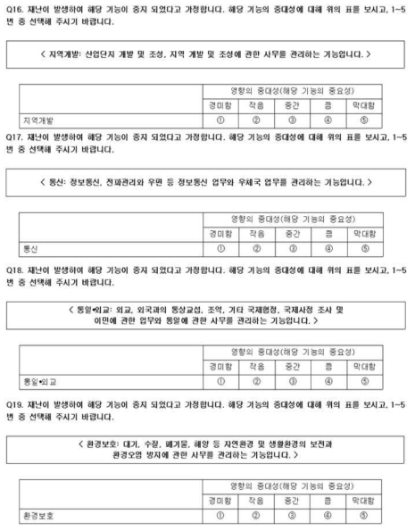 설문조사 본 문항 (16~19번)