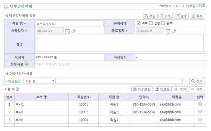 내부감사 계획 수립