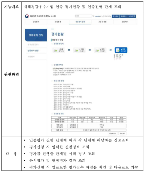 평가현황 조회 기능