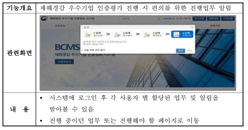 진행업무 알림 서비스 기능