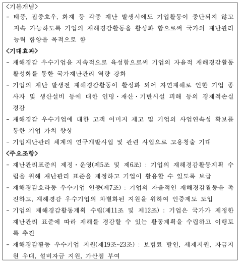 기업재해경감법 법률 소개