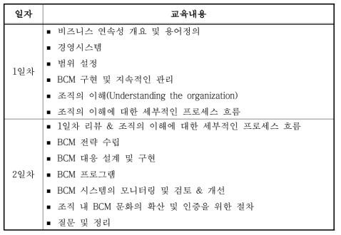 비즈니스연속성관리 실무과정 교육프로그램