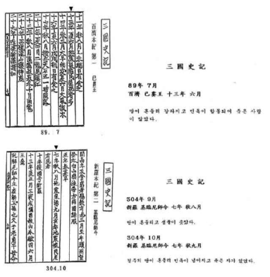 문헌에 기록된 역사지진 피해 사례 출처 : 지진방재, 소방방재청, 2008