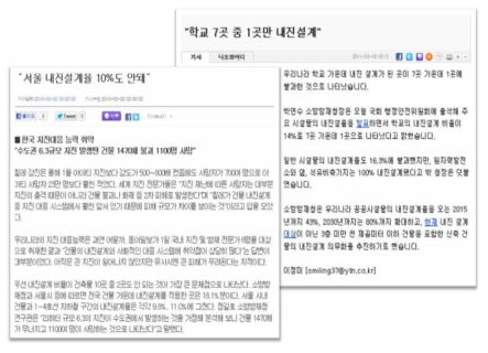 국내 내진설계 현황(신문스크랩) 출처: (좌측)동아일보 2010.03.02, (우측)YTN 2011.03.16