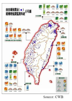대만의 강진 계측 네트워크