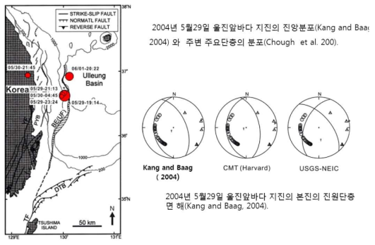 2004년 5월29일 Mw 5.1울진 앞바다 지진