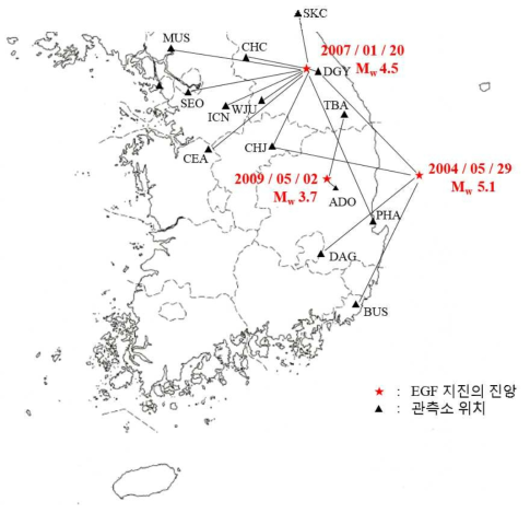 EGF로 이용할 지진기록자료의 진앙-관측소 배열