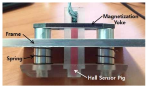 MFL sensing module