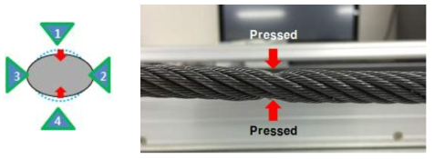 압착 손상을 발생시킨 와이어로프 시편