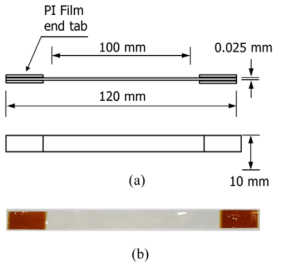 Tension test: (a) specimen configuration, (b) specimen