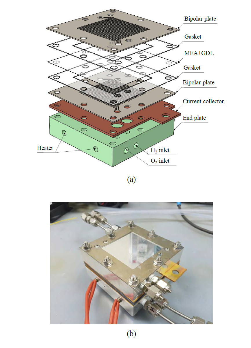 HT-PEMFC 스택: (a) 조립 구성도; 3 셀 스택