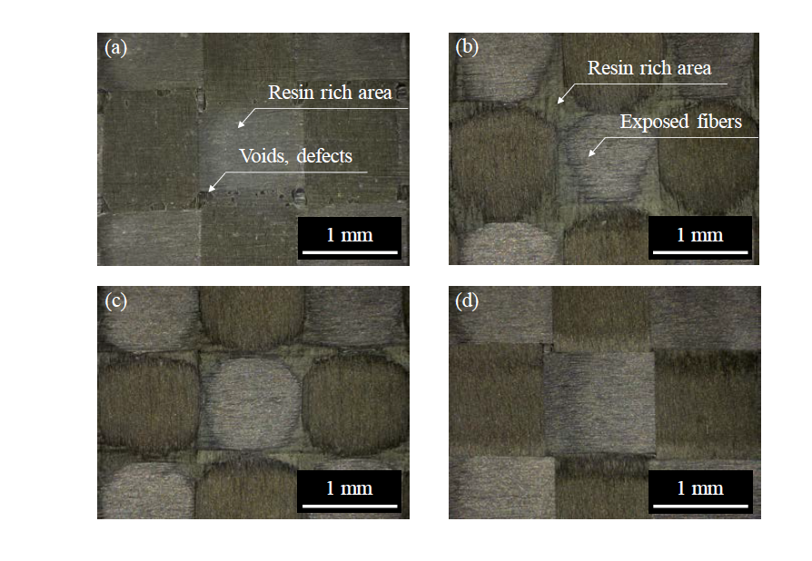 Surface of the 1k fabric composite specimen at the center fabricated by: (a) conventional compression molding; (b) soft layer method (25 μm); (c) soft layer method (25 μm) and purging process; (d) soft layer method (100 μm) and purging process