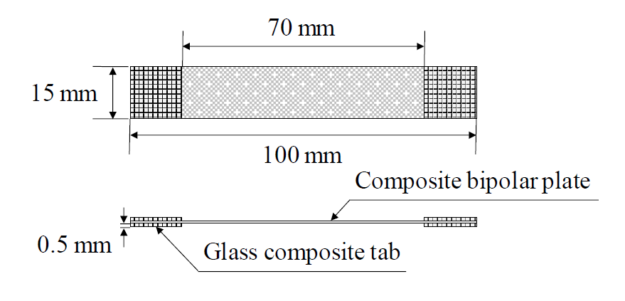 Configuration of the tensile test specimen