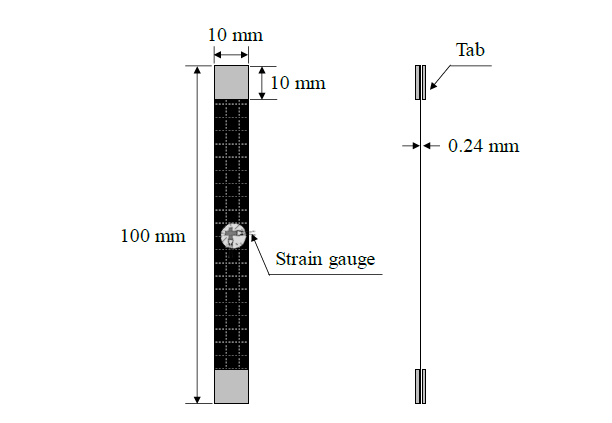 Configuration of the tension test specimen