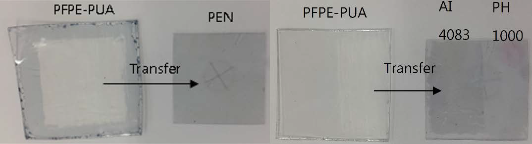 Optic image for transfer of transparent electrode (PH 1000) onto PEN flexible substrate (left) and transfer of interlayer (AI 4083) onto transferred transparent electrode (right) by using PFPE-PUA