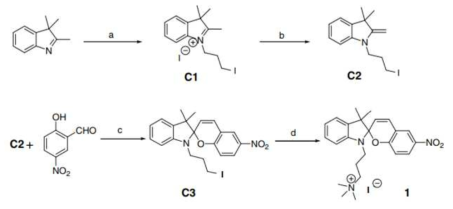 Spiropyran 합성 방법