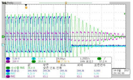 과전류 차단 동작 확인