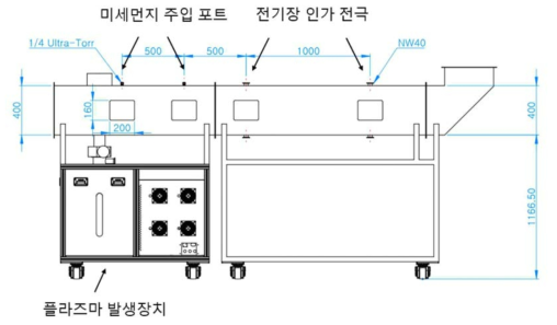 전하량 측정을 위한 실험장치 도면