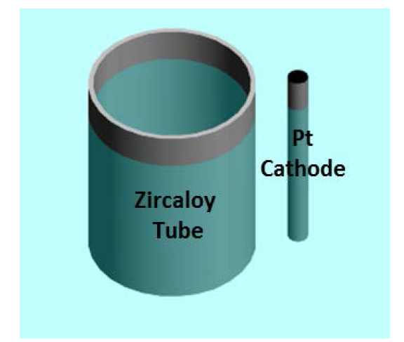 Conceptual design of cylindrical pipe anodization using single platinum wire cathode