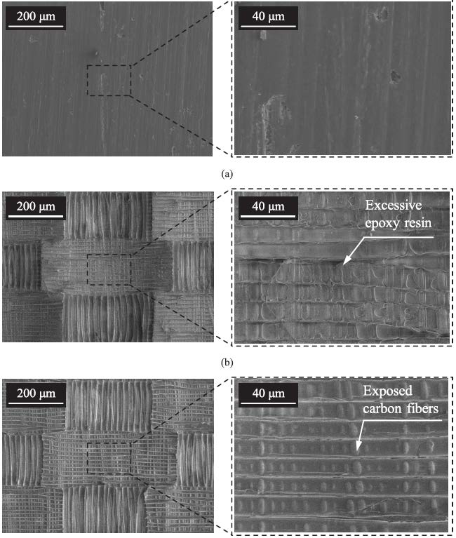 탄소 복합 재료 분리판 표면의 SEM 이미지; (a) 수정되지 않음, (b) 폴리에스테르 직물의 한 레이어로 수정 됨. (c) 5층의 폴리에스테르 직물로 개질 됨