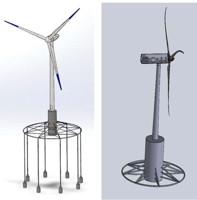3D modeling of floating wind turbine