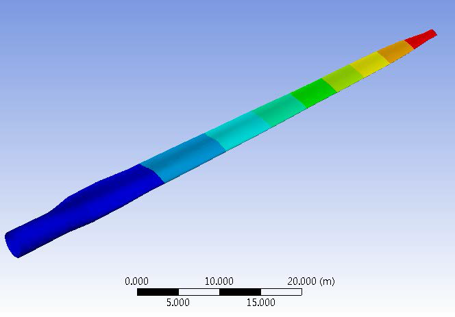 Displacement diagram for blade A