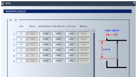 ECO2 태양열취득(난방공간) 정보입력