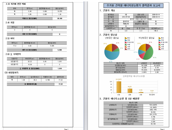 ECO2 주거용 건축물 에너지성능평가 입/출력결과 보고서