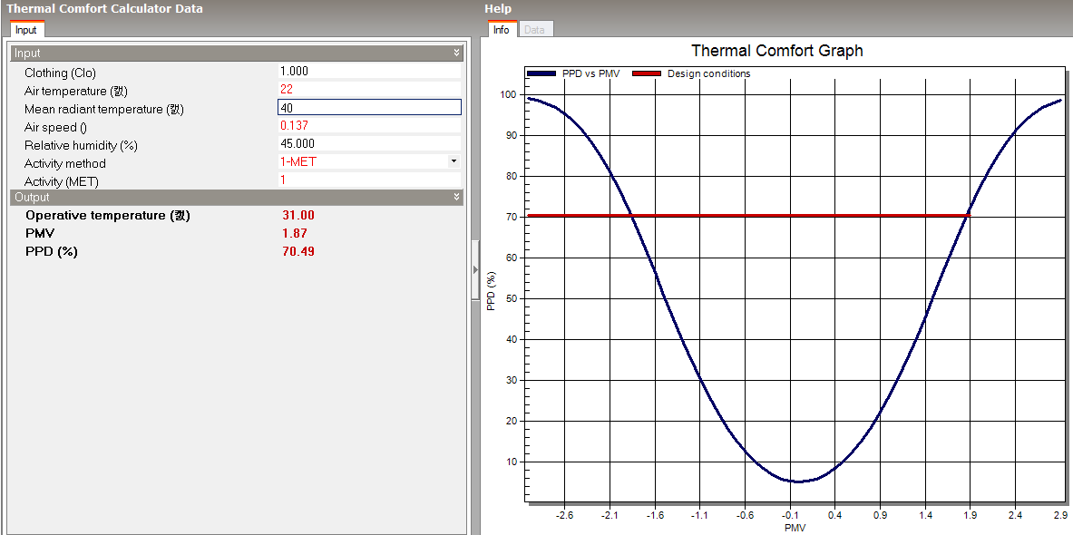 mean radiant temperature change (22->40)