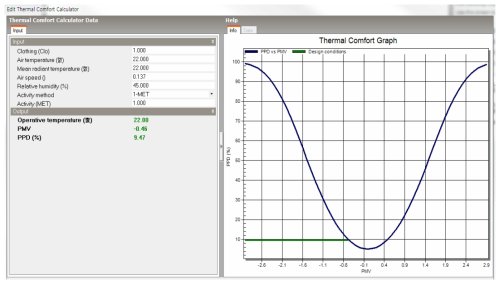 Design Builder PMV Variable input