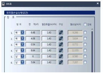 Building Envelope heat loss (heating) information input