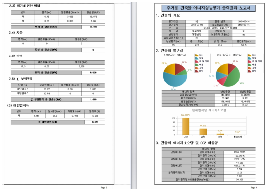 ECO2 residential building energy performance evaluation input / output result report