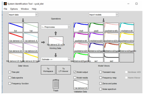 Different estimation methods on the imported data set