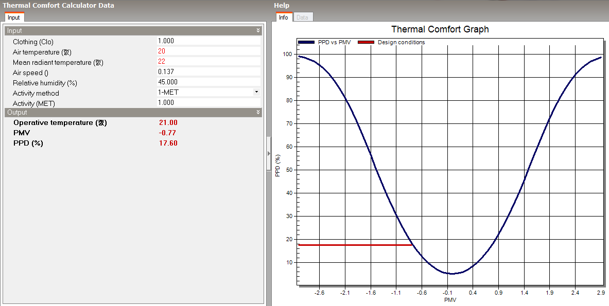 air temperature change (22->20)