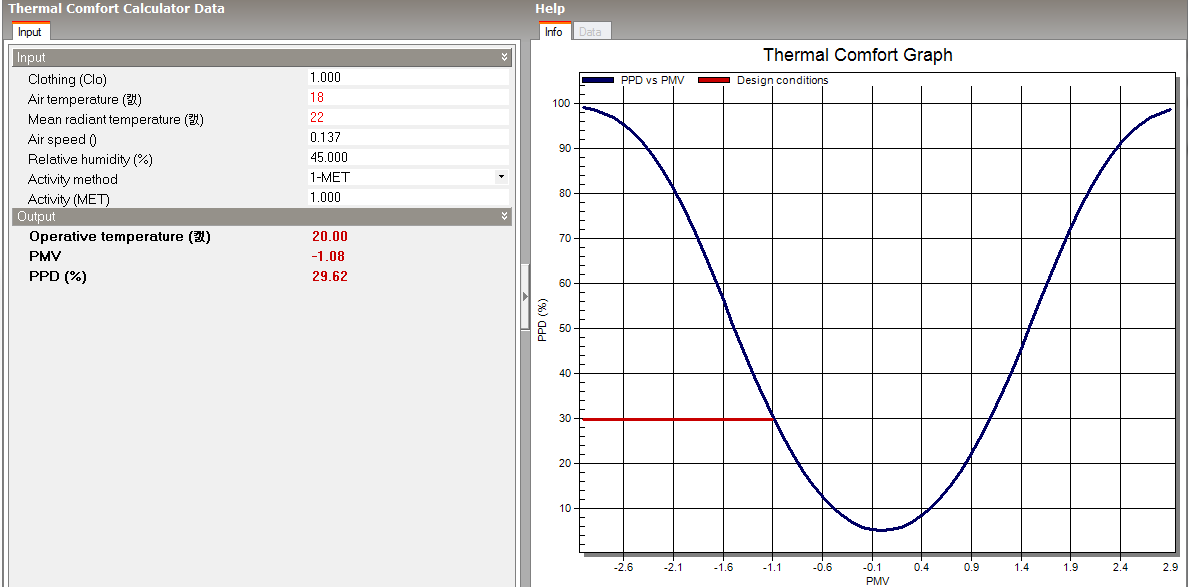 air temperature change (22->18)