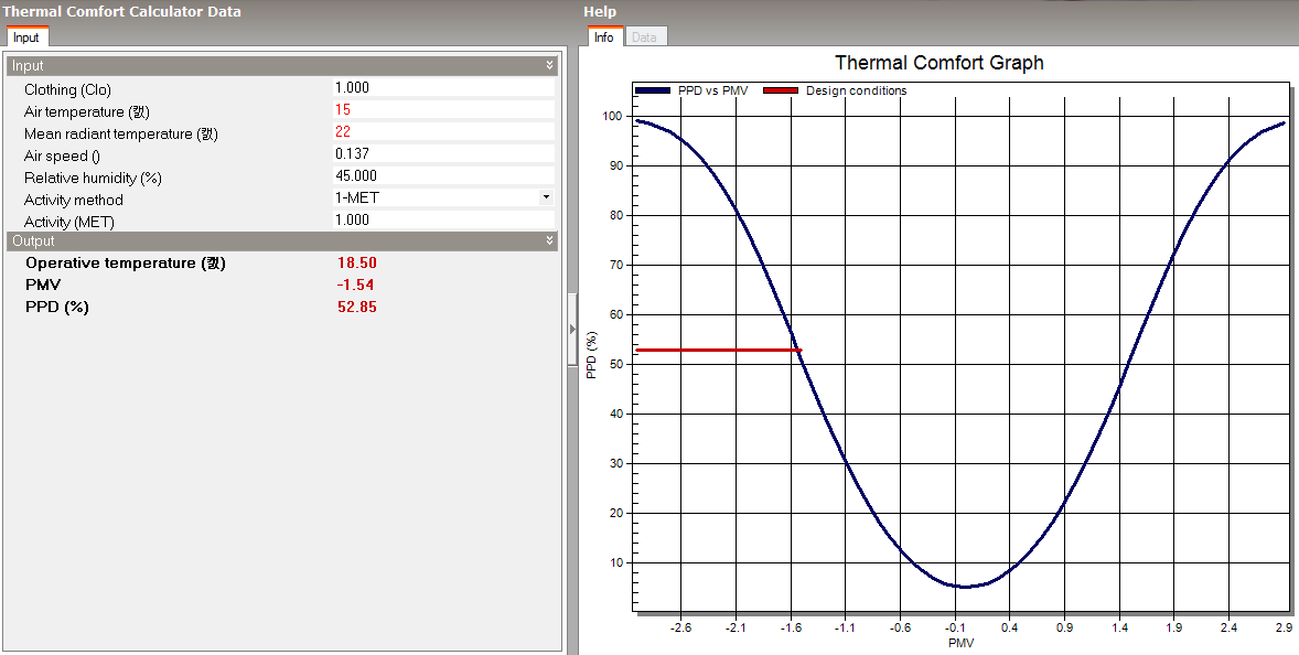 air temperature change (22->15)