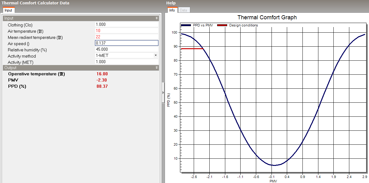 air temperature change (22->10)