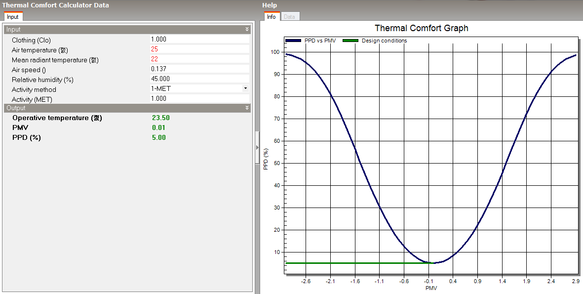 air temperature change (22->25)