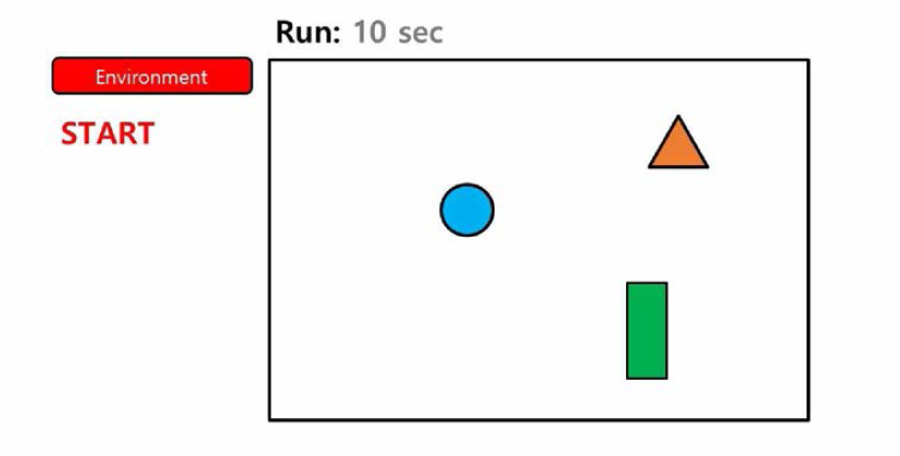 실행 시작(Run)