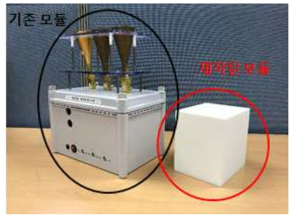 심박 측정 레이더 시스템 모듈 사진