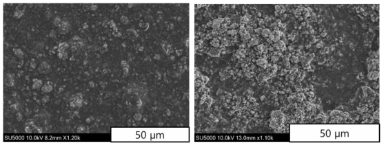 The film surfaces of 40 w% HAp content for (a) polydopamine coated HAp and (b) uncoated HAp