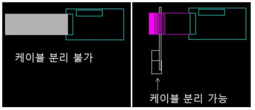 1차년도 디스플레이 모듈 (좌) / 2차년도 디스플레이 모듈 (우)