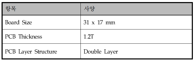 PCB 제작 사양