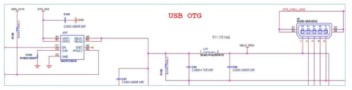 변경 후 USB 회로