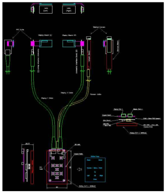 PCB모듈의 구성 및 결선