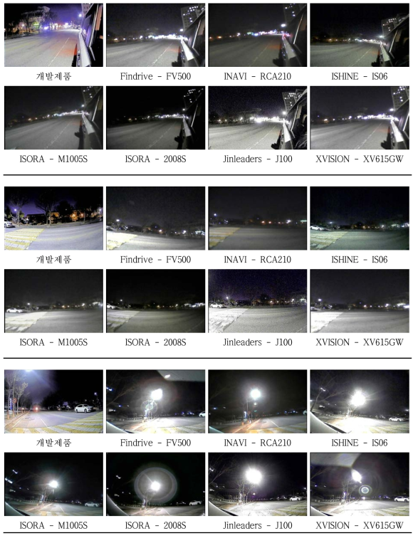 일반적인 야간영상 개선 전‧후 영상 비교