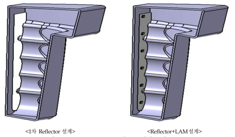 (Reflector + LAM) 1차 구조설계 도면 (3D)