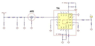 APD Trans-Impedance Amplifier 회로도