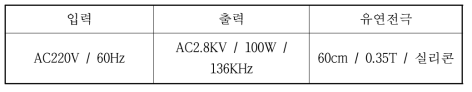 세포시험장치 시제품 전기적 특성