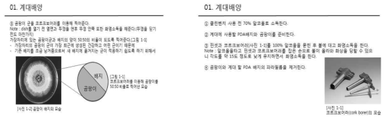 균의 성장억제효과 시험준비를 위한 균 치상법